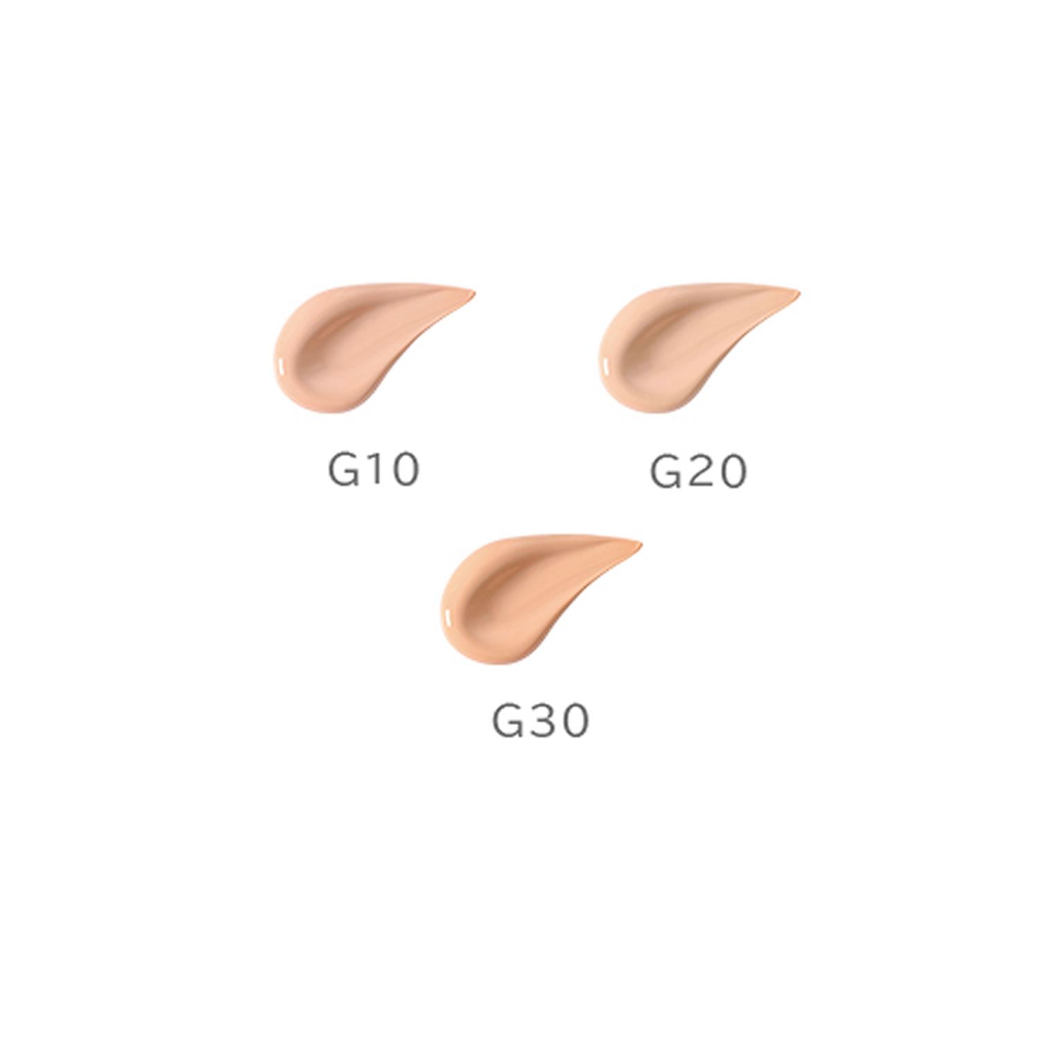 gelfoundation