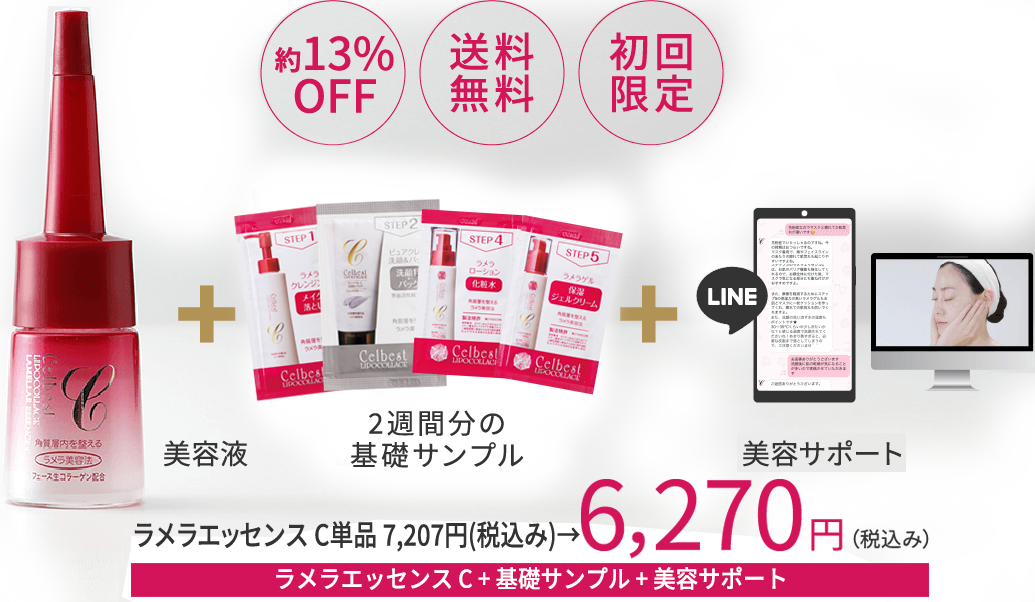 約13%OFF 送料無料 初回限定 肌にのせるだけの浸透＊体験! ＊角層まで ２週間分基礎サンプル 美容サポート 通常価格 7,207円→（税込み）期間限定特別価格6，270円（税込み）